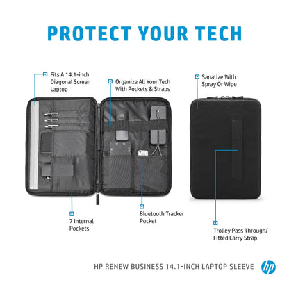 HP Renew Business 14.1" Laptop Bag – Black SKU:  3E5F9AA